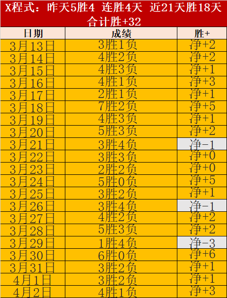 大乐透期号,专家推荐,太阳主场对,皇冠体育app下载,皇冠体育官网,澳门皇冠体育,bet皇冠体育在线