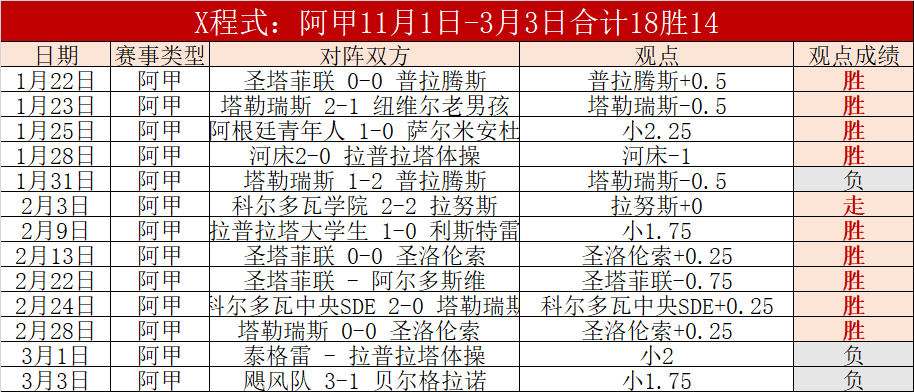 埃斯特旺惊,鸿一跃,半场疾风骤,皇冠体育app下载,皇冠体育官网,澳门皇冠体育,bet皇冠体育在线
