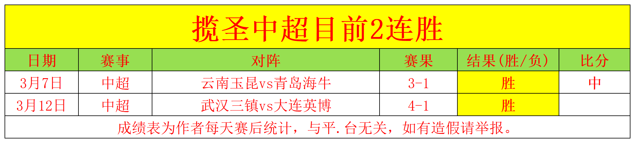 亨德森加盟,伊蒂法克,队长职位空,皇冠体育app下载,皇冠体育官网,澳门皇冠体育,bet皇冠体育在线