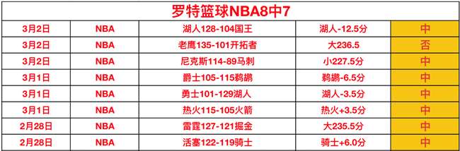 亨德森加盟,伊蒂法克,队长职位空,皇冠体育app下载,皇冠体育官网,澳门皇冠体育,bet皇冠体育在线