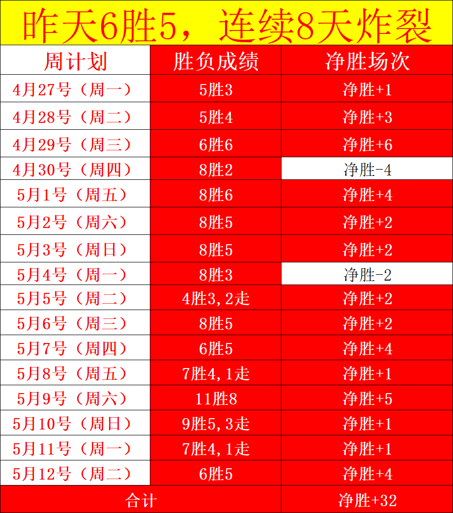 南俱杯奥达,斯对决瓦斯,科达,皇冠体育app下载,皇冠体育官网,澳门皇冠体育,bet皇冠体育在线