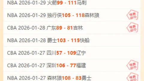 澳篮盛宴：野猫19投14中，激战墨尔本联，战况如何？惊艳对决一触即发！