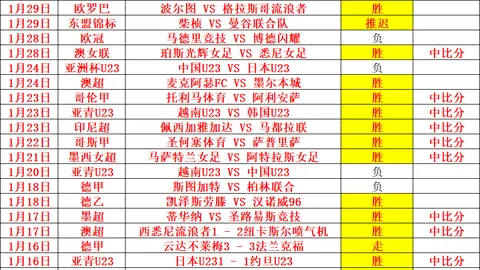 全球首台拓扑量子比特处理器发布：微软引领量子计算新时代
