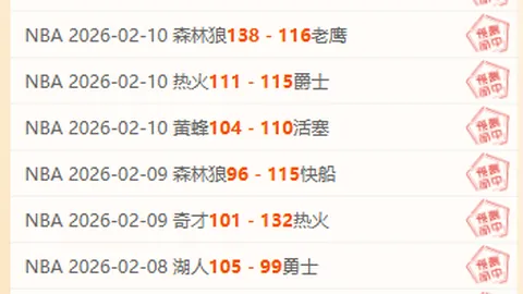 沈梓捷领衔北控男篮常规赛表现