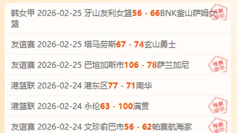 火箭众将防守强劲，湖人半场投篮仅命中34.7%。