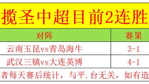 亨德森加盟伊蒂法克，队长职位空缺，法比尼奥或随行